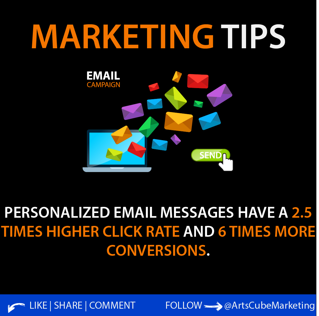 Personalize Email